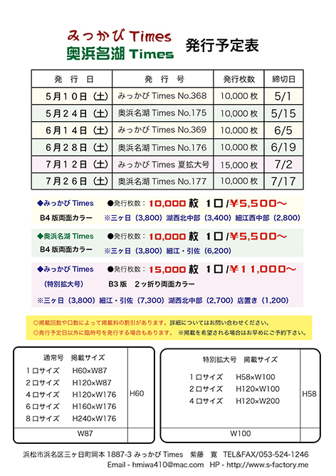 test test
